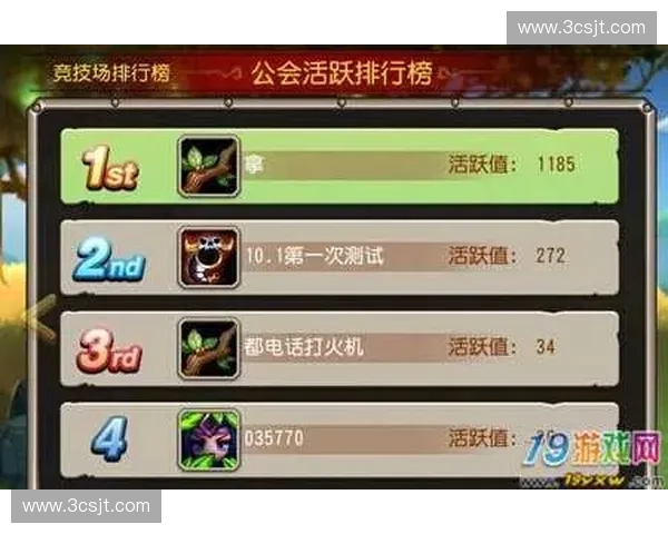 深度解析玩家DOTA2场数背后的胜率变化与竞技水平关系